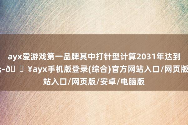 ayx爱游戏第一品牌其中打针型计算2031年达到 百万好意思元-🔥ayx手机版登录(综合)官方网站入口/网页版/安卓/电脑版