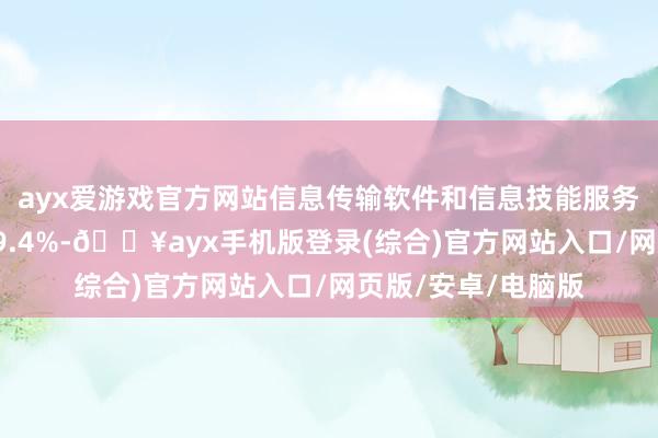 ayx爱游戏官方网站信息传输软件和信息技能服务业税收收入增长19.4%-🔥ayx手机版登录(综合)官方网站入口/网页版/安卓/电脑版
